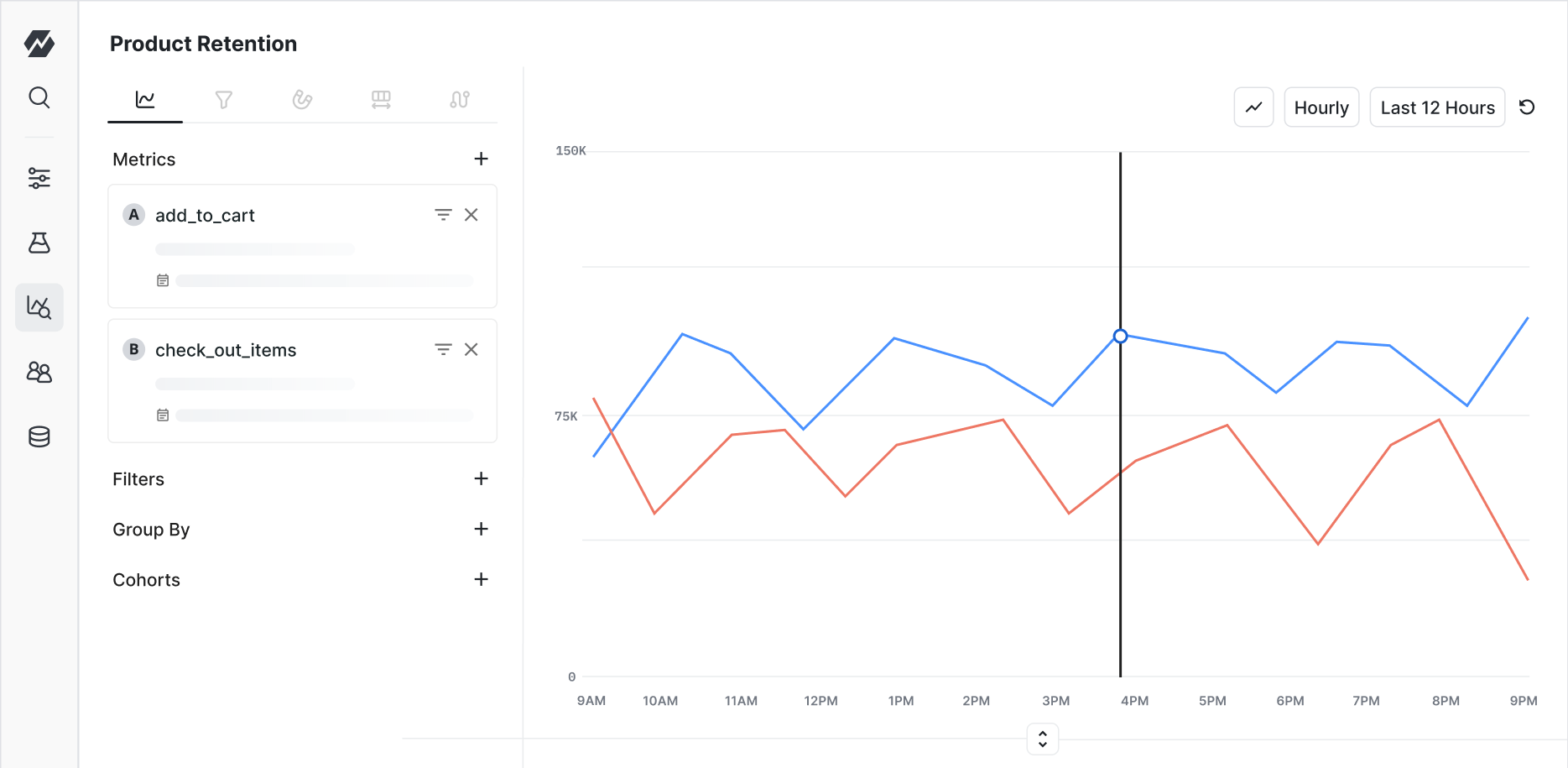 Statsig Product Analytics