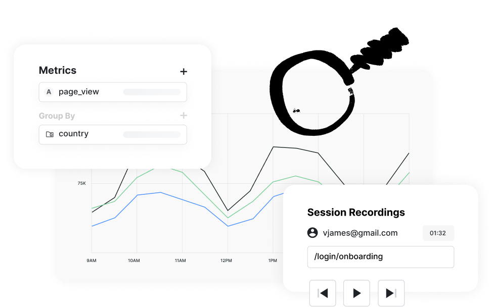 Why Choose Statsig for Analytics?