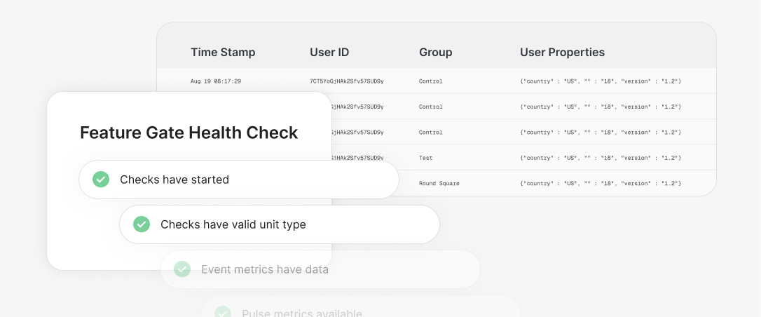 Real-time release diagnostics