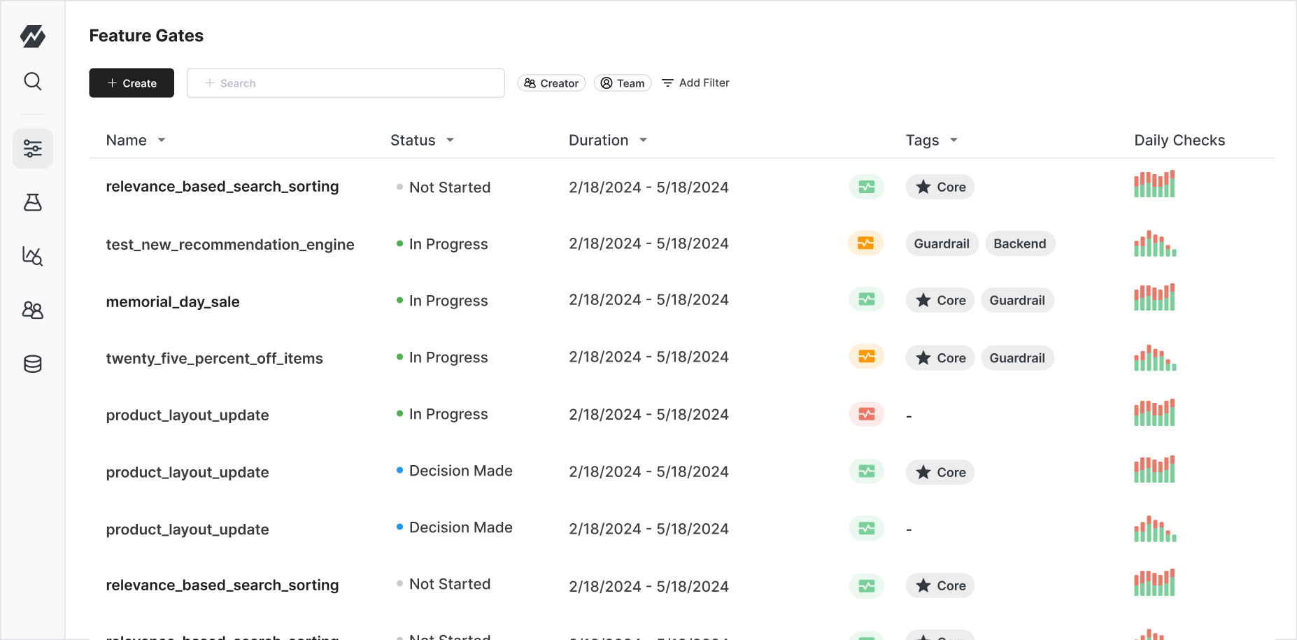 Statsig Feature Flags