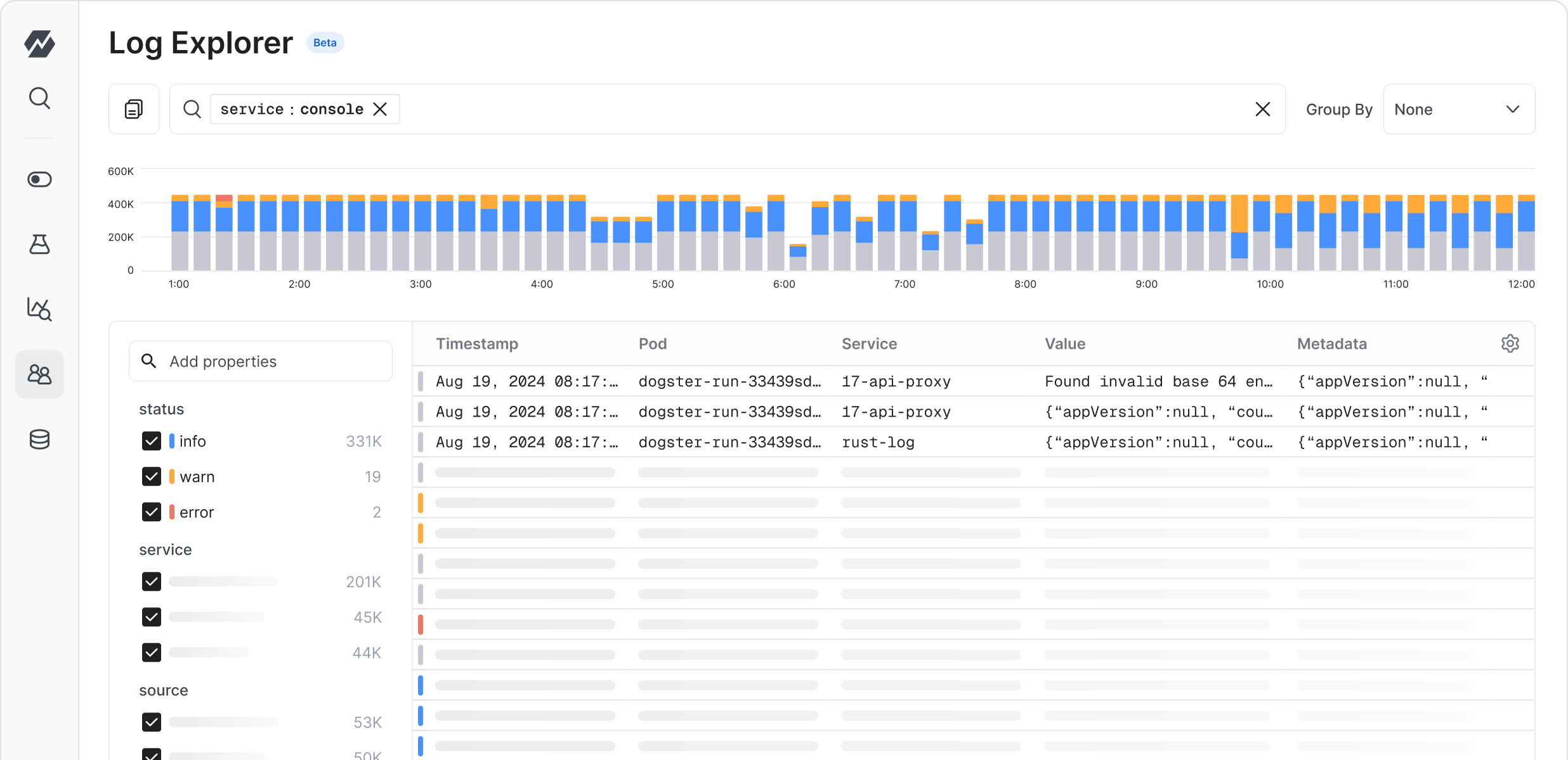 Statsig Infra Analytics