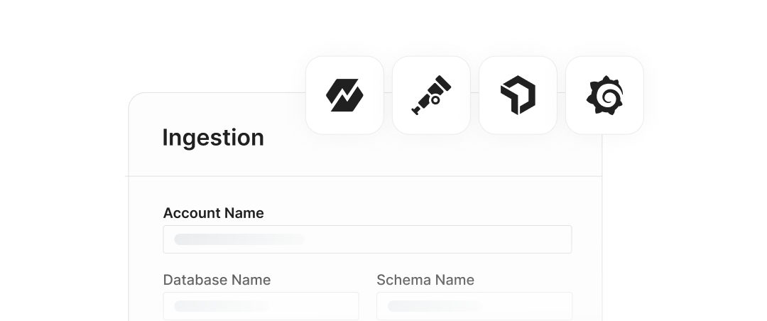 Ingest data your way