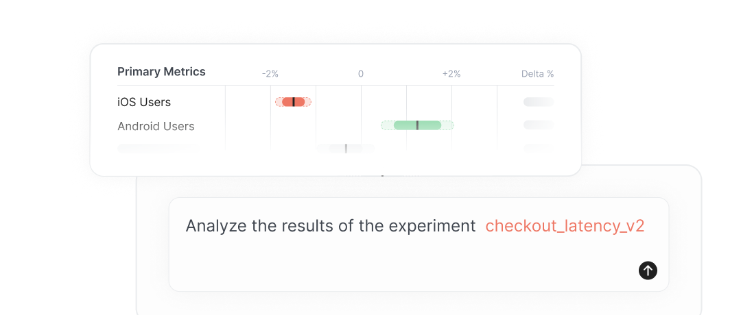 Analyze experiment results