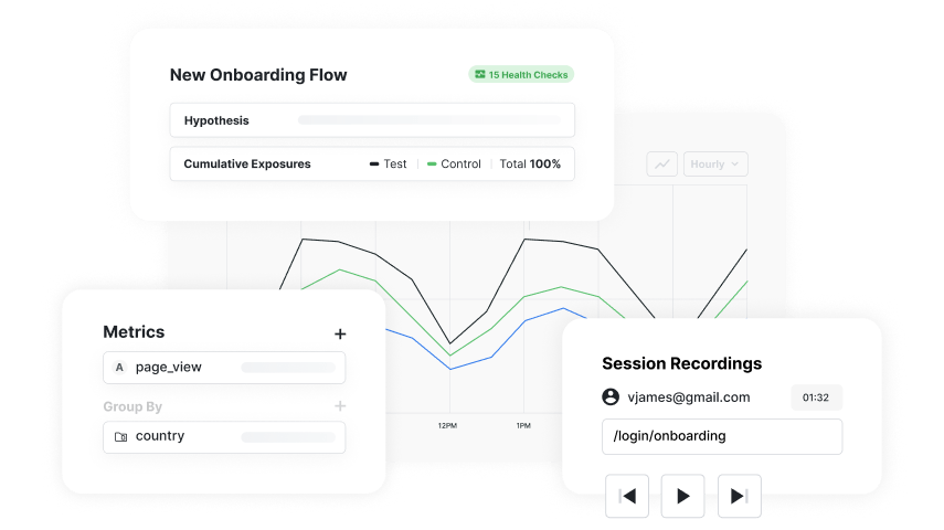 Why Choose Statsig for Session Replays?