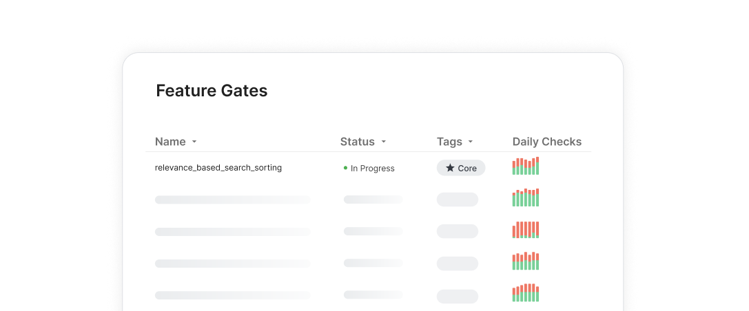 Vercel-native feature flags and experiments