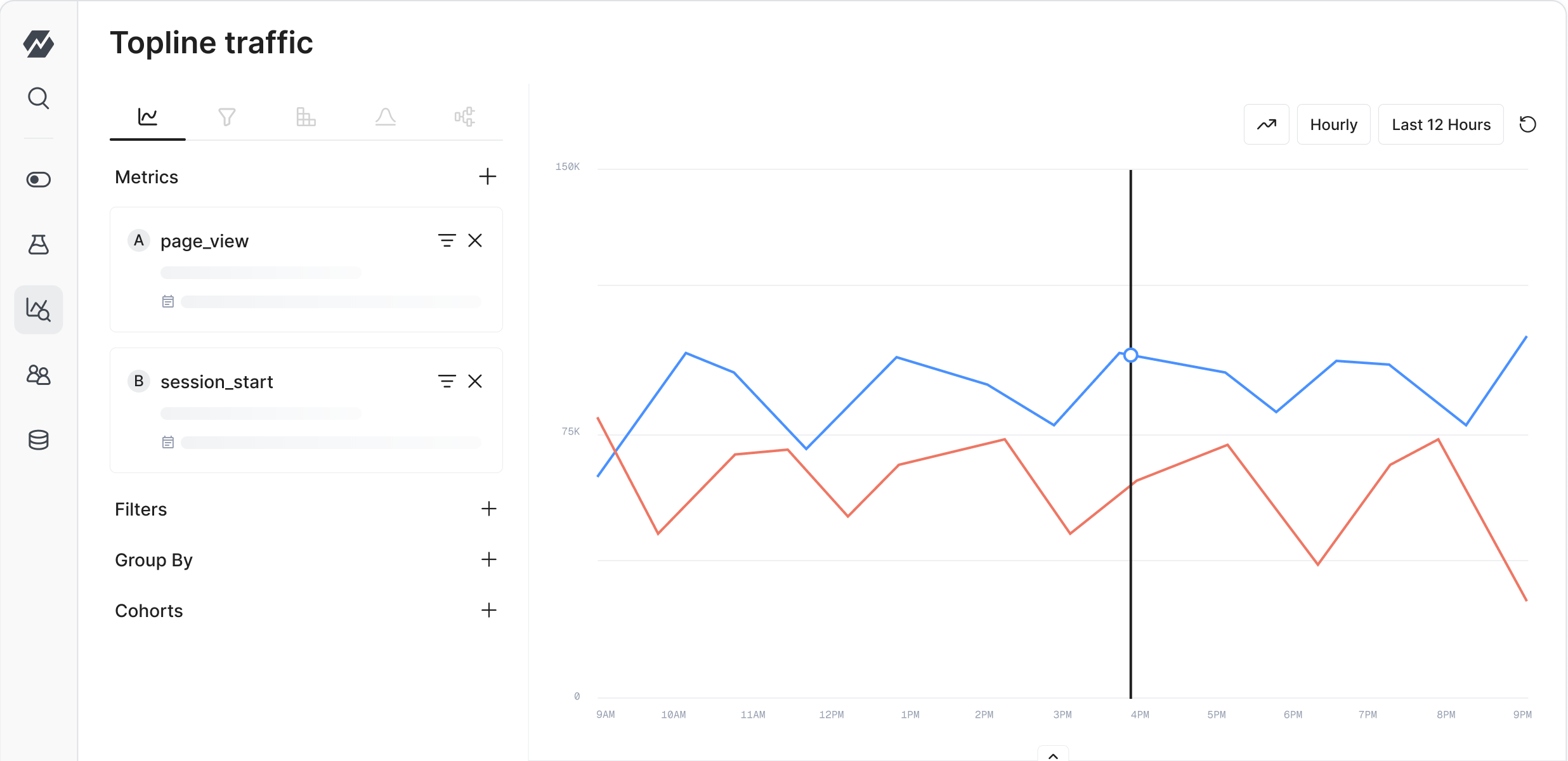 Statsig Web Analytics
