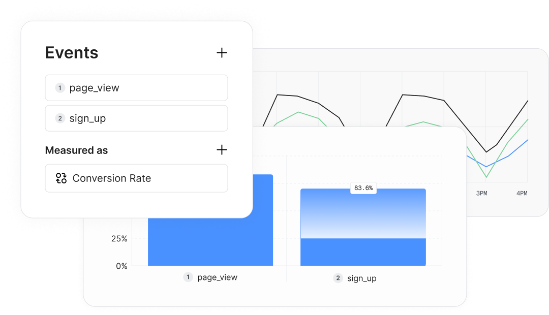 Why Choose Statsig for Analytics?