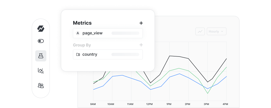 Product Analytics